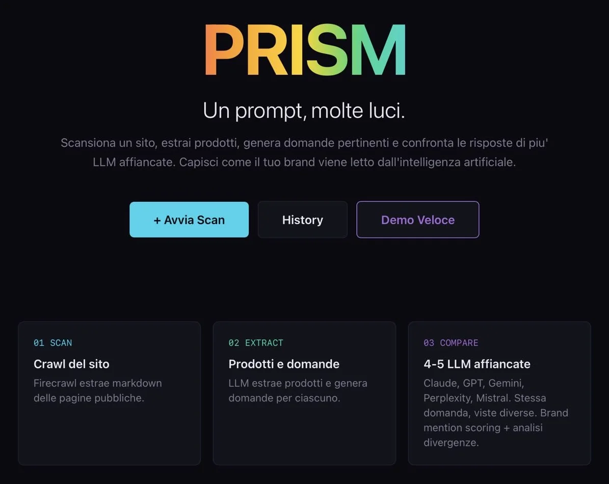PRISM, a screen of the platform